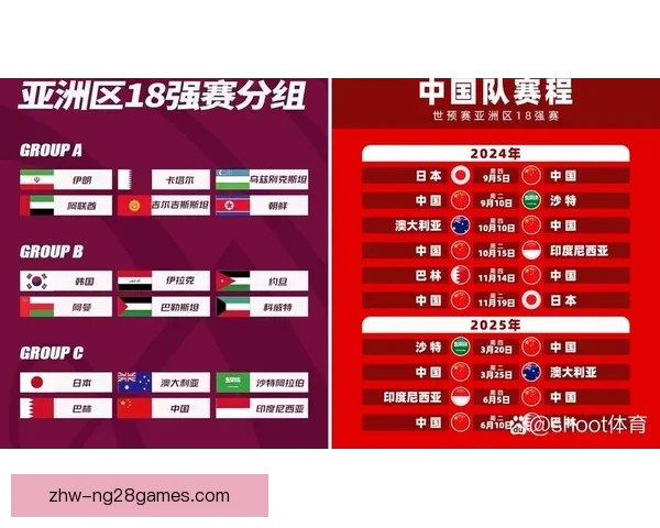 2026世界杯将设立100余个训练基地 16个主办城市将为球队提供支持