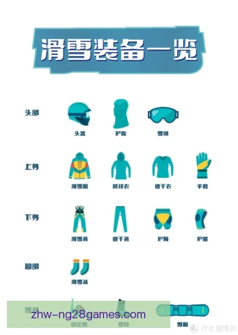 单板滑雪器材合规检查收紧，赛场装备门槛再提高